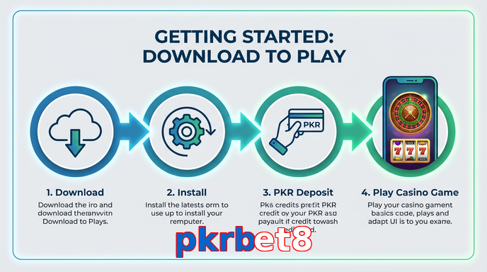 Game list for Pkrbet8 gamedownload section